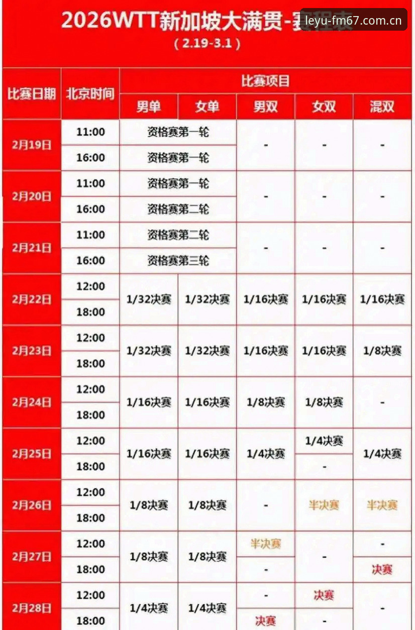 2026世界杯新规深度评测：170人裁判团与10秒换人令，足球规则正在经历一场“手术”