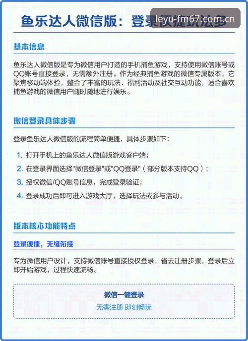 资深用户分享乐鱼注册入口实用心得：从踩坑到顺畅体验的完整记录